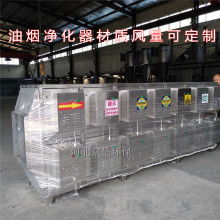 北京鑫悅藍環(huán)保科技發(fā)展中心 專注油煙凈化與環(huán)保設備解決方案